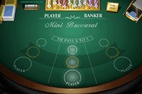 Mini Baccarat