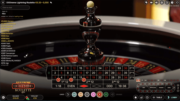 winsroyal roulette