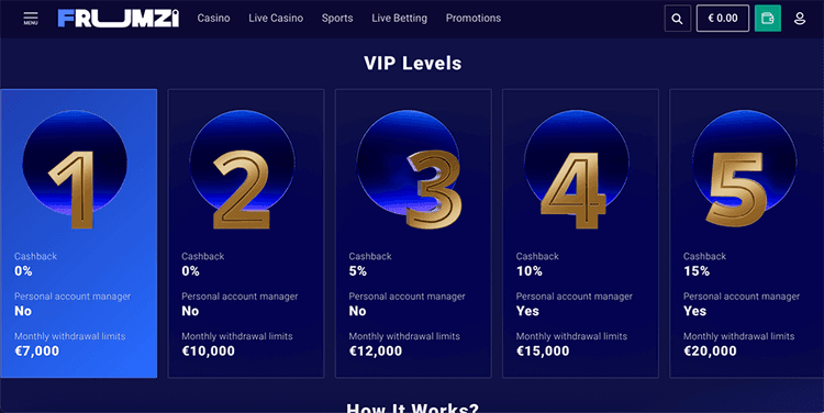 frumzi casino preview