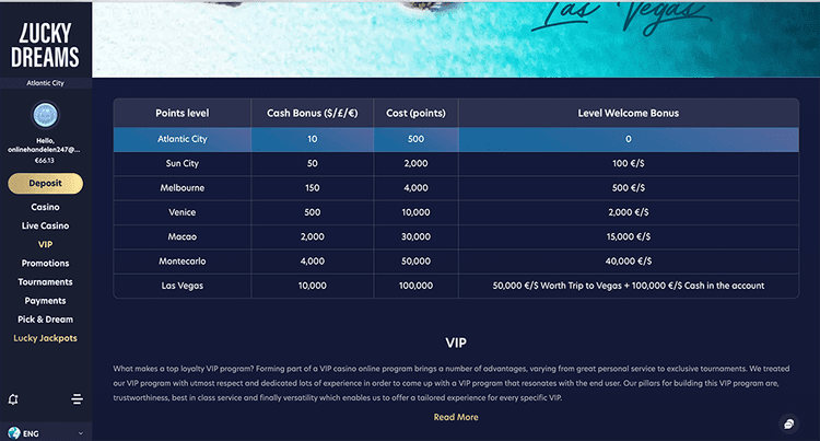 Lucky Dreams VIP program