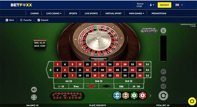 betfoxx European Roulette
