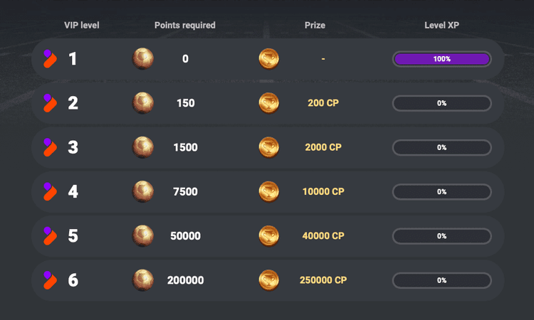 sportsvip tonybet sportsvip tonybet
