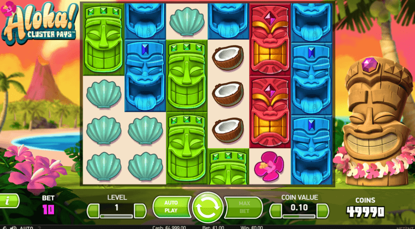 All Slots Casino Minimum Play Through All Slots Casino Minimum Play Through