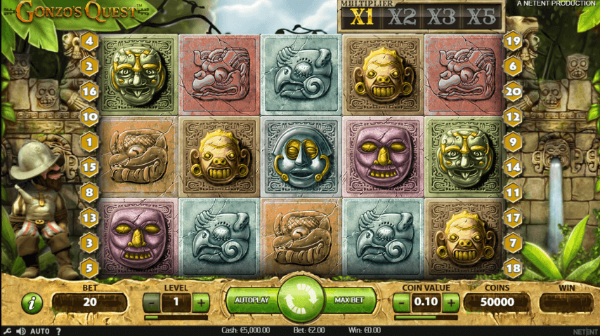 Gonzos Quest Slot Review