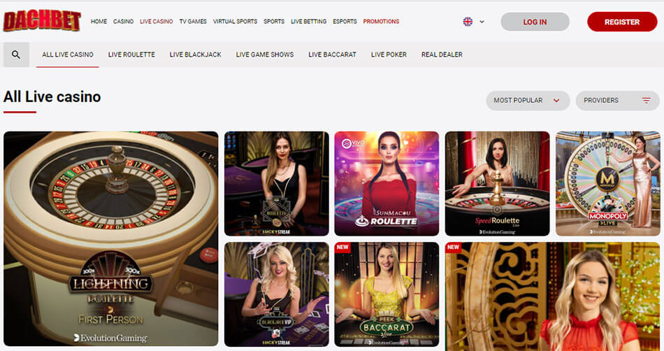Turn Your New Trends in Online Casino Bonuses for 2024 Into A High Performing Machine