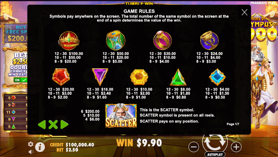 Gates of Olympus 1000 Slot Free Demo, Game Review & Bonus